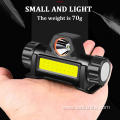 Adjustable Size Lumen Headlamps